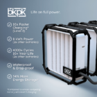 BKPK portable EV charging - home backup system benefits