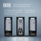 BKPK portable EV charging - home backup system connectors