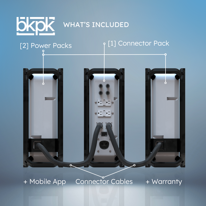 BKPK Power Station - What's Included